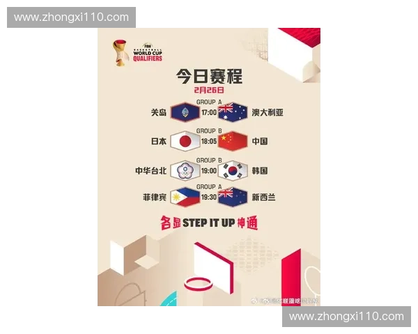 世界杯亚洲区预选赛程揭晓 各国球队激烈争夺名额大战正式开幕